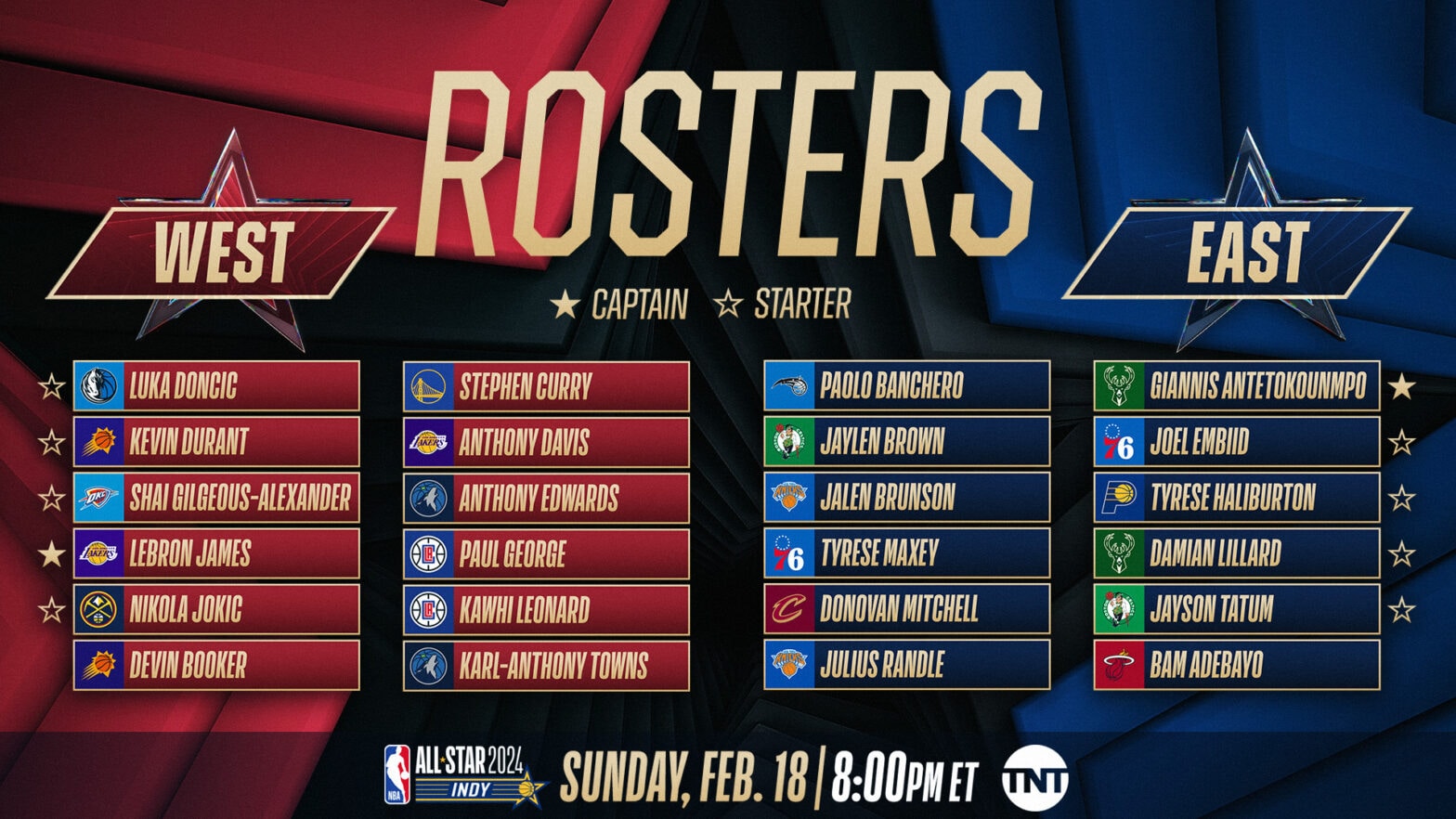 NBA十大逆风翻盘逆天改命的球星传奇